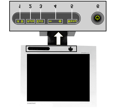 Kipakolás Elől Hátul 1. Analóg(A)/Digitális(B) jelző A Exit gomb megnyomásakor, utána Kiválasztja a Videó Jelzést (A vagy B) amig az OSD le van kapcsolva. 2.