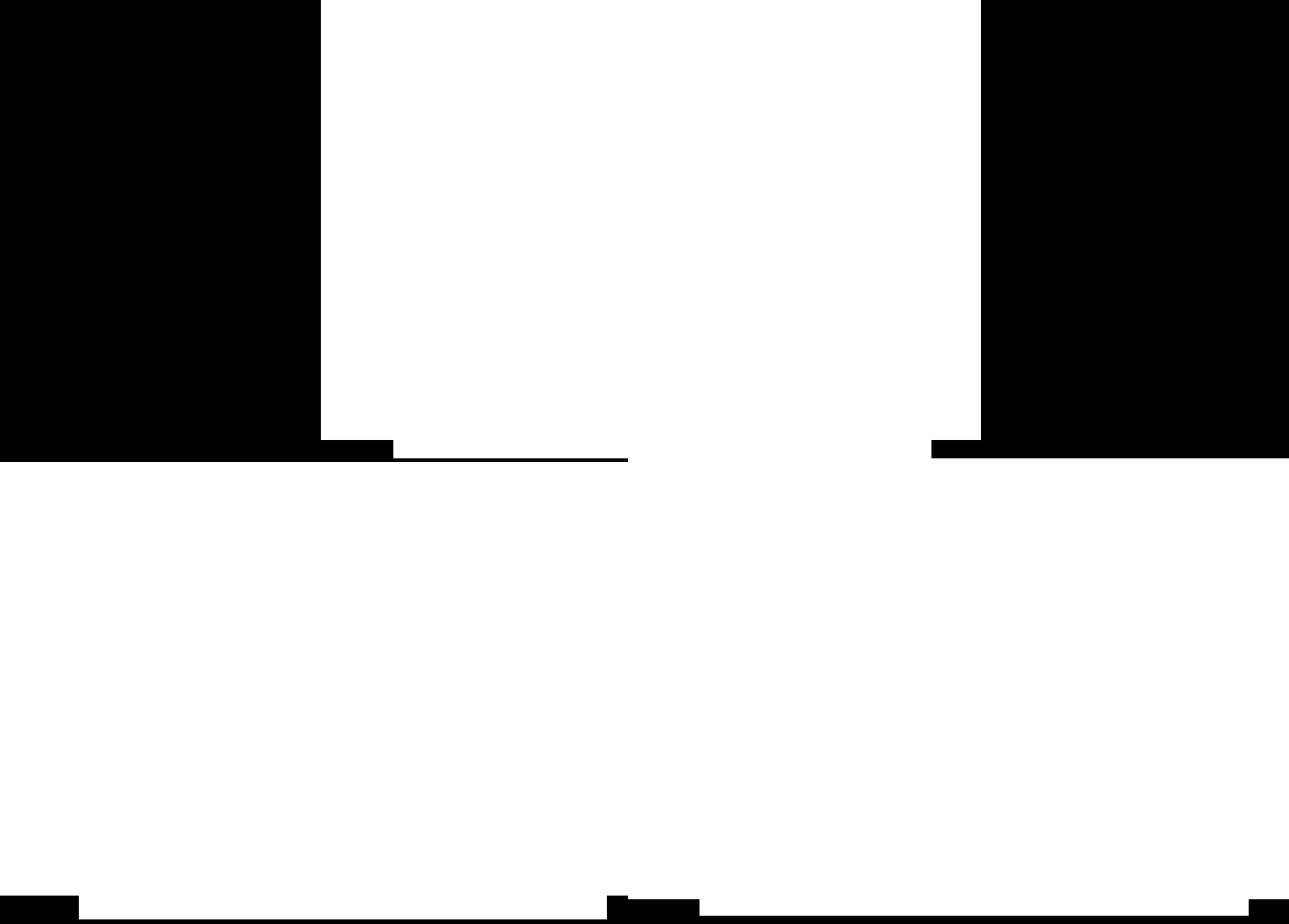 8. ábra: A Lágymányoson 2 méteres magasságban mért napi átlagos hőmérsékleti értékek (a), a területen mért napi csapadékösszeg és a modellezett talajnedvességi értékek vegyes fás (b) és füves(c)