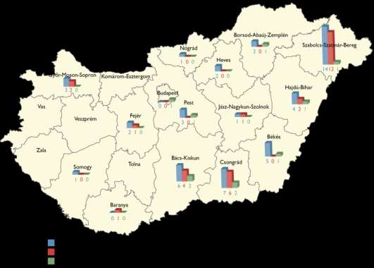 55. ábra: A TÉSZ-ek, TCS-k és TSZT-k területi elhelyezkedése Forrás: FM, Agrárpiaci Főosztály adatai alapján szerkesztette az AKI 56.