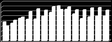 26. ábra: A minősített ökológiai gazdálkodásba bevont területek hasznosítása Magyarországon 2014-ben.