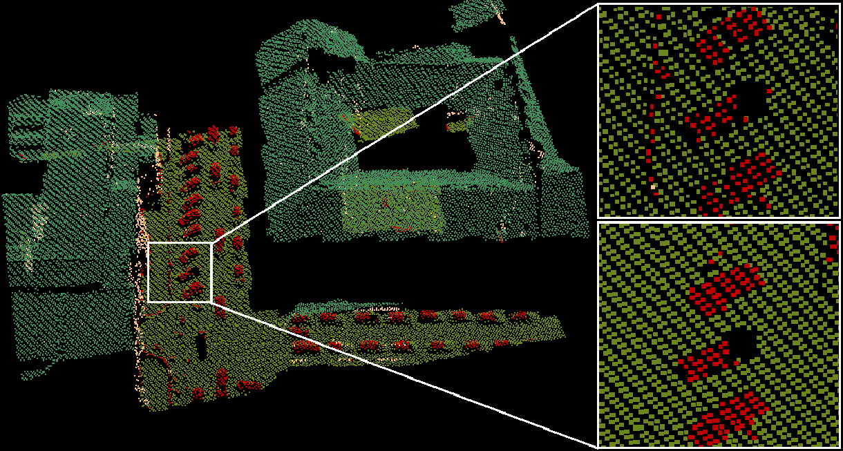 6 Börcs Attila és Benedek Csaba Az osztálycímkék mellett minden s pixelhez egy g(s) intenzitásértéket is rendelünk, ami 0, ha ν(s) = definiálatlan, egyébként az s pixelre vetülő pontok