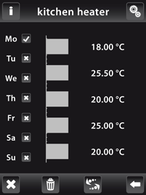 Megjegyzés: Egy napra akár 5 fűtési programot is létrehozhat. A programok időintervallumai nem fedhetik egymást (5. ábra). Hosszú gombnyomásra gyorsul a számok változása.