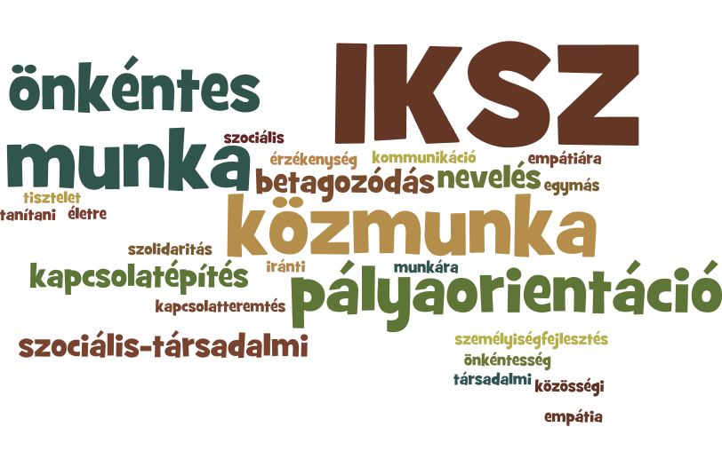 által is a közösségi szolgálat, ahol a koordinátor motivált volt ott közösségi szolgálatról beszéltek a diákok is ennek megfelelően érzékenyítve voltak a program végzésére szóhasználatukban ezt az