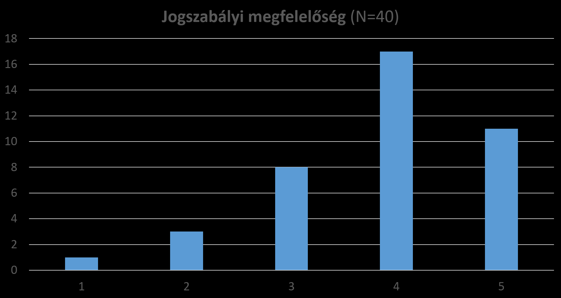 gyakorlat, hogy a feldolgozó órákra osztályfőnöki órák keretében kerül sor, ami életszerű, de nem felel meg a szabályozásnak.