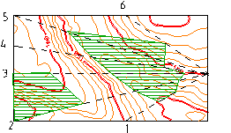 Térbeli ábrázolási módszerek Számítógépes rendszerekkel egyszerűvé vált annak a vizsgálata és jelölése, hogy egy pl. 2 m magas megfigyelő egy bizonyos pontról mit láthat, és mi van takarva.