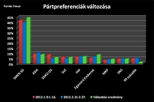 Ki mint vet, úgy arat! Forrás: Shooty.