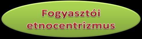 a. szavatossági időtartam, b. termék összetevők, 4. faktor: egyéb értékelési szempontok a. ismerősöktől szerzett információ, b. ár. 5.