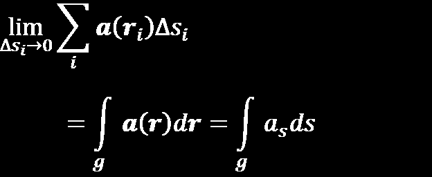 Matematikai eszközök (4) 7 Vonalintegrál: irányított görbe vektortér