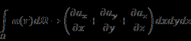 Matematikai eszközök (5) 8 A divergencia: A,, oldalélű