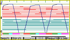 F3= Bsp: Vonalas / Pontozott kijelzés váltás.(. gomb is) Vonalas kijelzés esetén a mért értékeket egyenes vonalak kötik össze.