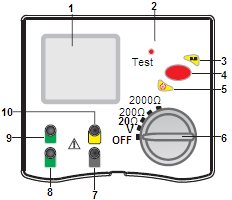 4. Mérési tulajdonságok 4-1 Földelési ellenállás 4-2 Földelési feszültség 5. Előlap és kezelőszervek LCD Kijelző. Test : mérést jelző fény (piros). Hold gomb: adatrögzítő gomb.