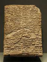 Ne felejtsd el, hogy az írás fokozatosan, évezredeken keresztül alakult ki. legelőször Mezopotámiában (Sumerben) alakult ki írás. ez volt az ékírás, mely nevét az írásjelek alakjáról kapta.