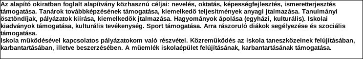 Támogatási program elnevezése: Támogató megnevezése: központi költségvetés Támogatás forrása: önkormányzati költségvetés nemzetközi forrás más gazdálkodó Támogatás időtartama: Támogatási összeg: -