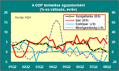 érintett országokat finanszírozó külföldi bankokat is számottevően érintheti, illetve hogy egy e tekintetben bekövetkező kedvezőtlen tapasztalat érdemben csökkentheti a nemzetközi bankközösségnek a