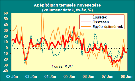 27. További fél év elteltével a helyzet néhány tekintetben javulni látszik.