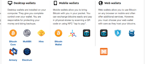 bitcoin pénztárca főkönyv