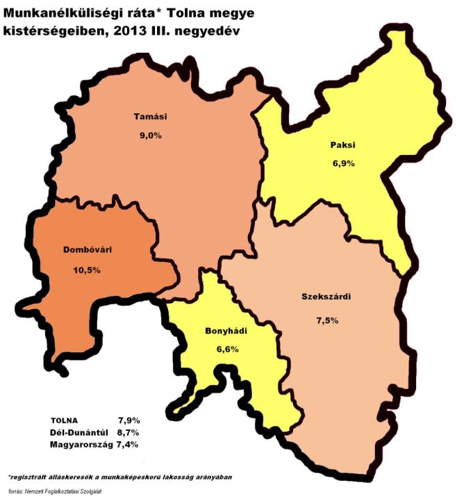 hónapokban munka nélkül maradt emberek száma. Ez az érték még mindig magasabb, mint 2007, 2008 és 2009 években mért.