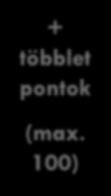 Pontszámítás Minimum (jogszabályi) ponthatár Tanulmányi pontok (200) + =400pont Érettségi pontok a felvételi tárgyakból (200) VAGY Érettségi pontok a felvételi