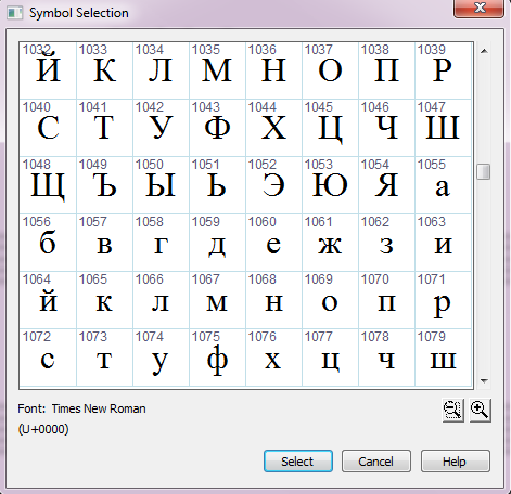 Unicode karaktertámogatás Az Unicode betűtípusok lehetővé teszik a Finale 2012 program felhasználói számára, hogy az orosz, a kínai és egyéb nyelvek, vagyis a nem latin alapú karakterek is