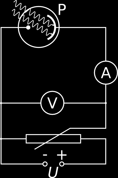 (a) (b) 4.1. ábra. (a) Egy fotocella tipikus képe, (b) a fotocellás mérési elrendezés kapcsolási rajza. elektronok száma arányos a fotonok számával.