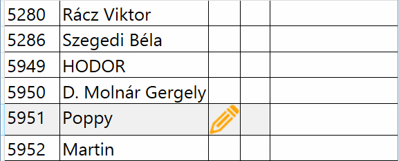 Felhasználó hozzáadása / törlése / módosítása Az Admin menü Felhasználók menüpontjában is van lehetőség új felhasználó felvételére, egy meglévő felhasználó módosítására / törlésére.