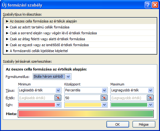Itt is beállíthatjuk, hogy a minimum és a maximum a legkisebb, vagy legnagyobb értéknél, illetve valamely képlettel vagy hivatkozással megadható értéknél vegye fel a megadott színt.