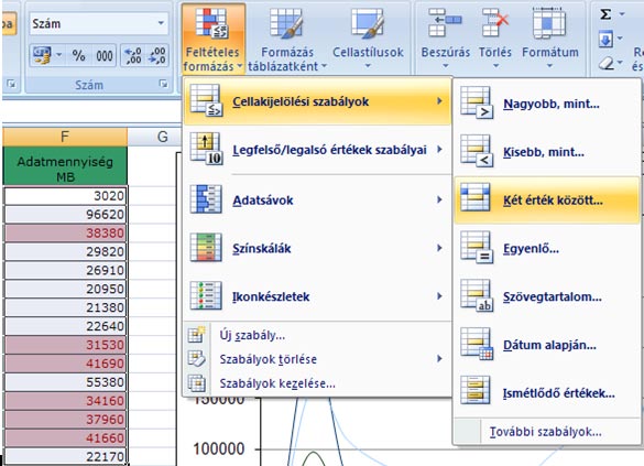 Formázás speciális cellatartalom alapján Itt olyan lehetőségről van szó, amellyel a cella szövege, szám dátum vagy időpont értéke alapján formázunk.