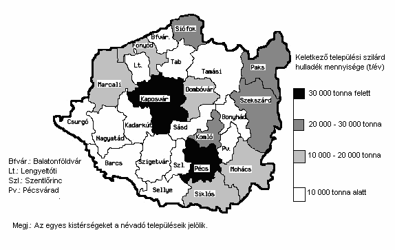 3. ábra. A régióban keletkezı települési szilárd hulladék mennyisége és eloszlása (Szerk.: BARANYAI G.