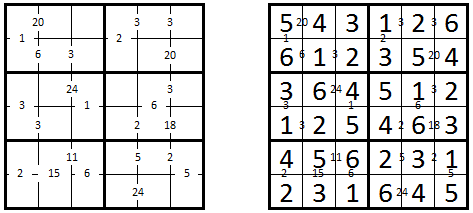 Nyilas sudoku (70 pont) Néhány nyíl található az ábrában. A nyíl vonalán lévő számjegyek összege meg kell, hogy egyezzen a nyíl végén lévő körben álló számmal. A nyilakon lehet számismétlődés.