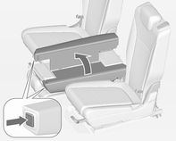 46 Ülések, biztonsági rendszerek Kagylóülések Kétféle felhasználásuk lehetséges: Normál ülések, amikor mindhárom ülés használható és külön-külön állítható.