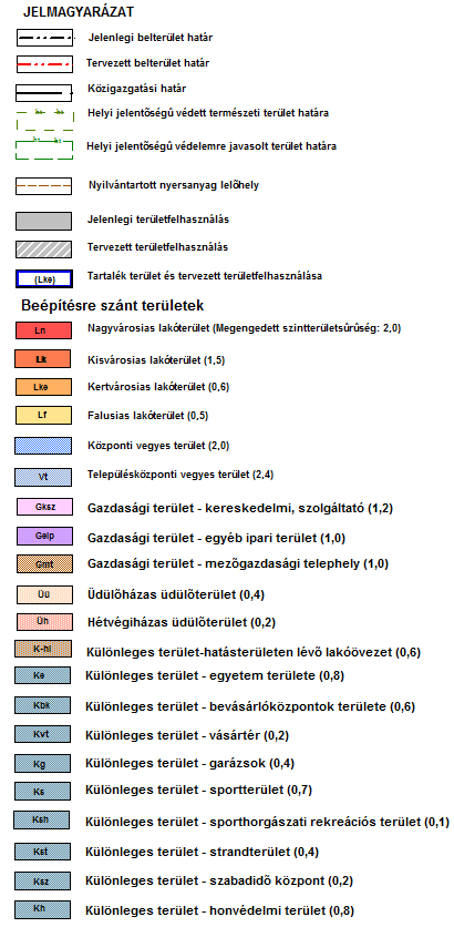 4. számú melléklet a 173/2015. (XI.5.) önk.