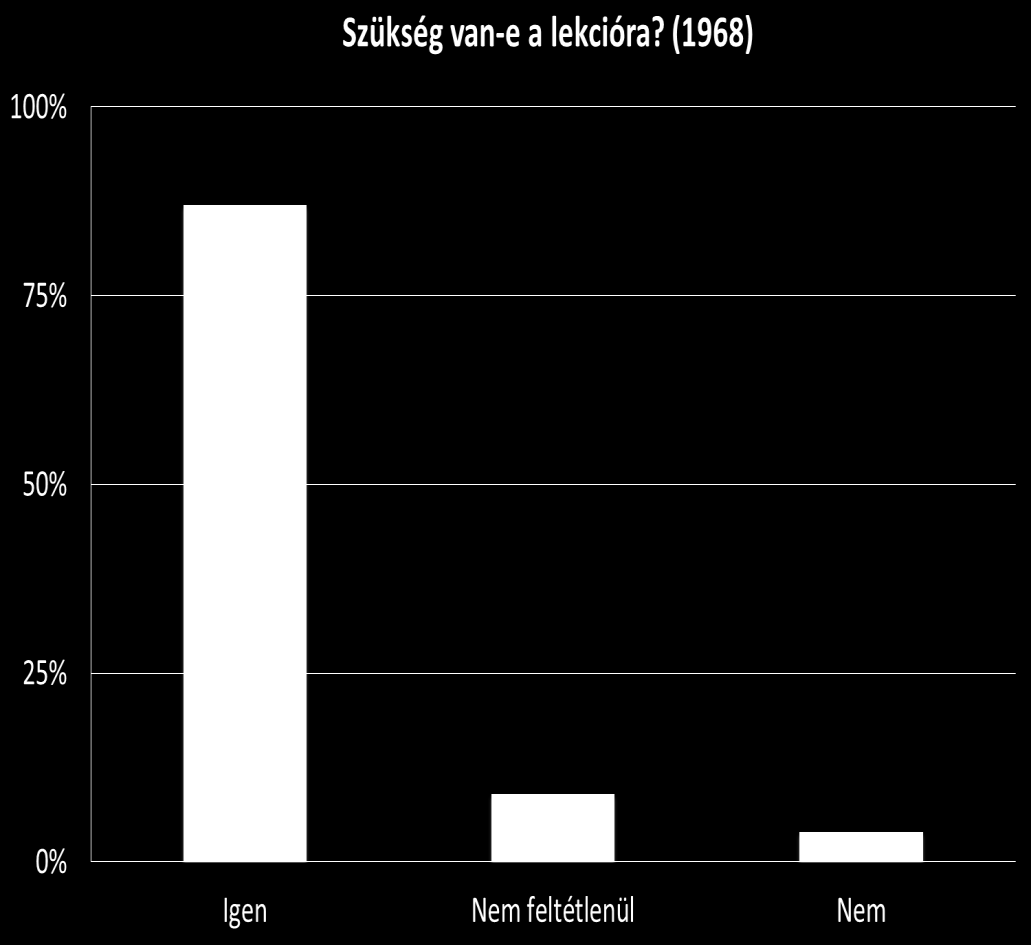 158 8.3. Lekció 223 223 Fekete Csaba tud a debreceni lelkészek között egy kezdeményezésről az első világháború előtt: ahol még mindig nincs bibliaolvasás a templomban, vezessék be!