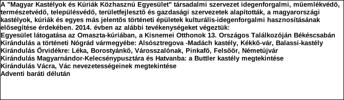 1. Szervezet azonosító adatai 1.1 Név 1.2 Székhely Irányítószám: 2 3 3 0 Település: Dunaharaszti Közterület neve: Erzsébet Közterület jellege: utca Házszám: Lépcsőház: Emelet: Ajtó: 3 1.