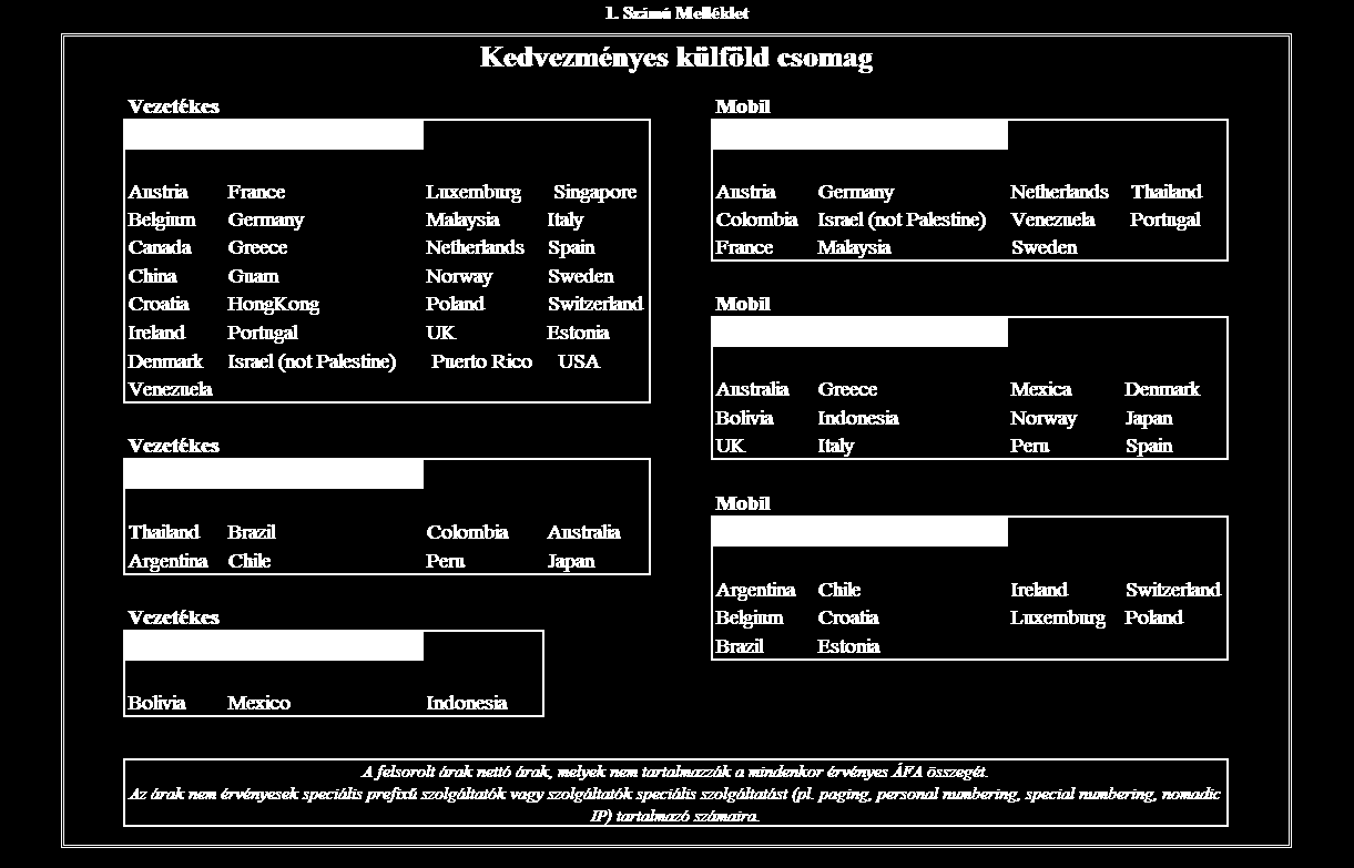 Kedvezményes külföld csomag: Kiegészítő csomag 1 éves hűség esetén Nettó