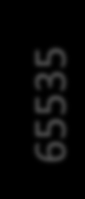 65535 0 1 K-1 K K+1 65534 65535 0 1 PCA