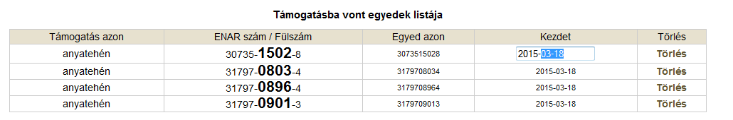 Támogatás alá vonás A Gulyába kerüléshez hasonló felületen lehetséges az egyedek támogatás alá rendezése, szükséges kiválasztani az adott támogatástípust, meg kell adni a dátumot és a lista