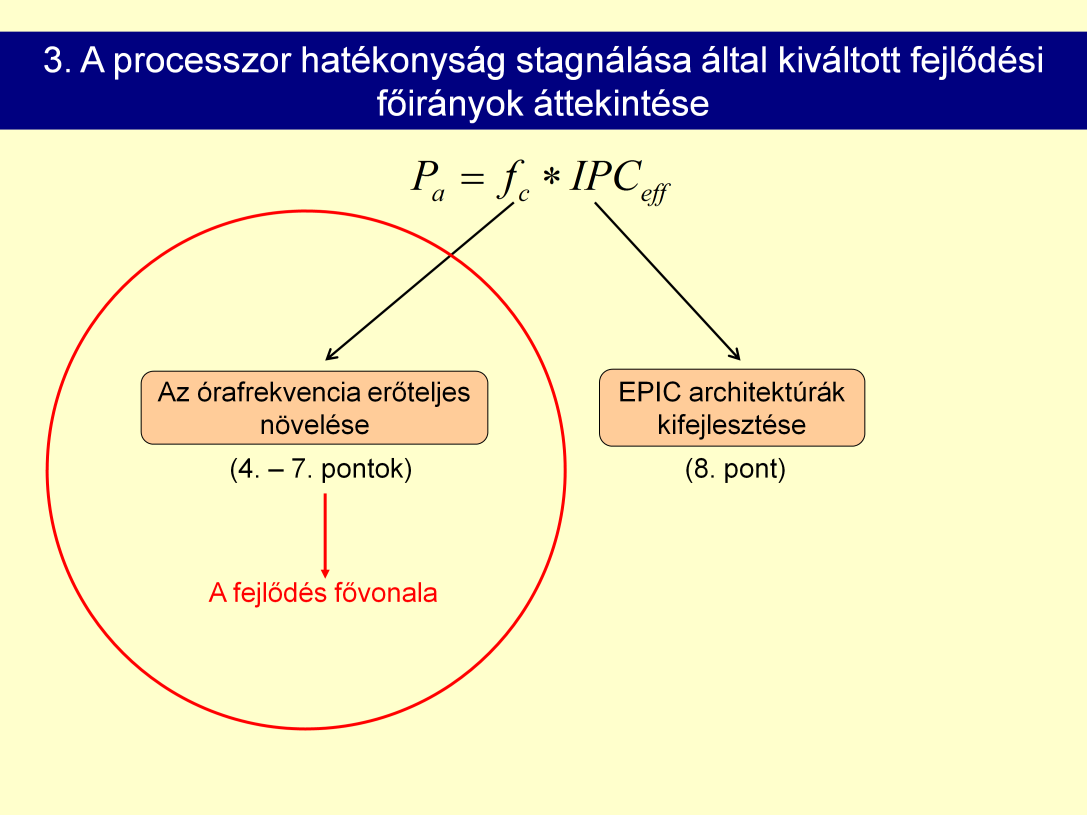 A teljesítménynövelést igényli a piac. Az órafrekvenciát kéne növelni ~100x ra! Ismétlésként: IPC az 1 órajel alatt végrehajtott utasítások száma (hatékonyság).