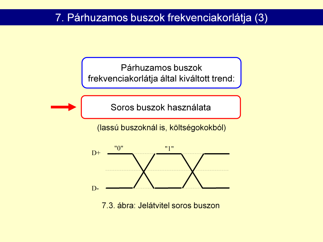 Jelek megvalósítása lehet: Egyik módszer: 0 és +5 V például (szennyezés problémát okozhat) Másik módszer: pl. 2.5 és 7.5 V (itt 5V a viszonyítási érték). Jobb megoldás, de lehetne még jobb is.