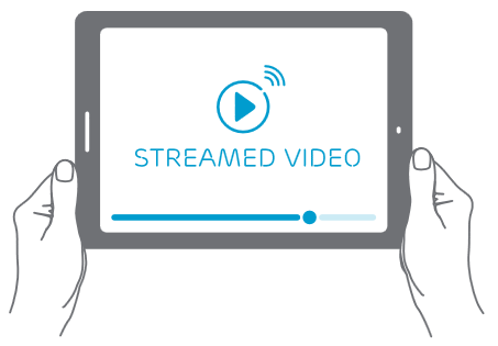 1. Stream-elt jövő Felmérés 23 országban A felhasználók 75%-a néz heti rendszerességgel stream-elt videót.