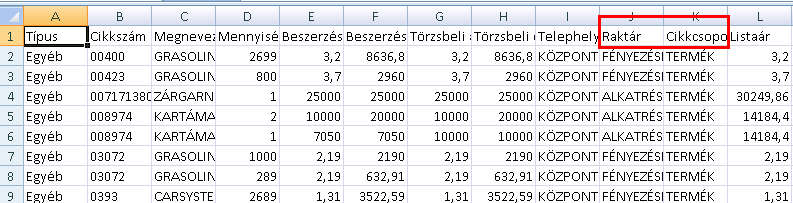 Exporton cikkcsoport és raktár Kitárolás modul Készlet kitárolás ablak Készlet export menüpontból lehívható Készlet export excel (csv file) file-ra felkerült egy Cikkcsoport és egy Raktár oszlop.