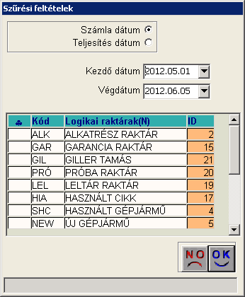 Az értékesített cikk beszerzési ára Eladási ár Az értékesített cikk eladási ára Eladás-Beszerzés Az értékesített cikk fedezete Alulról számított árrés (Eladás-Beszerzés)/Beszerzési ár Felülről