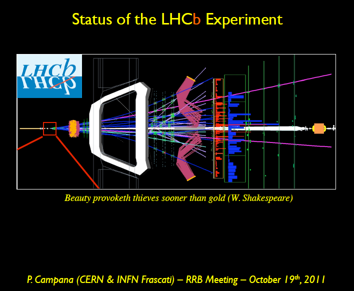 Az LHCb - 2011 októberig LHCb: LHC