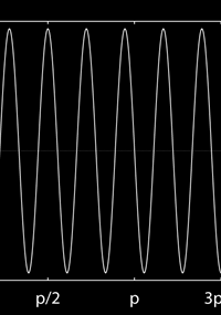 Esettanulmány: Jelfeldolgozás, diszkrét Fourier-transzformáció e 3 e 4 e 5 Fourier azt a kérdést tette fel, hogy milyen körülmények között állítható elő egy függvény szinuszoidok 3 összegeként,