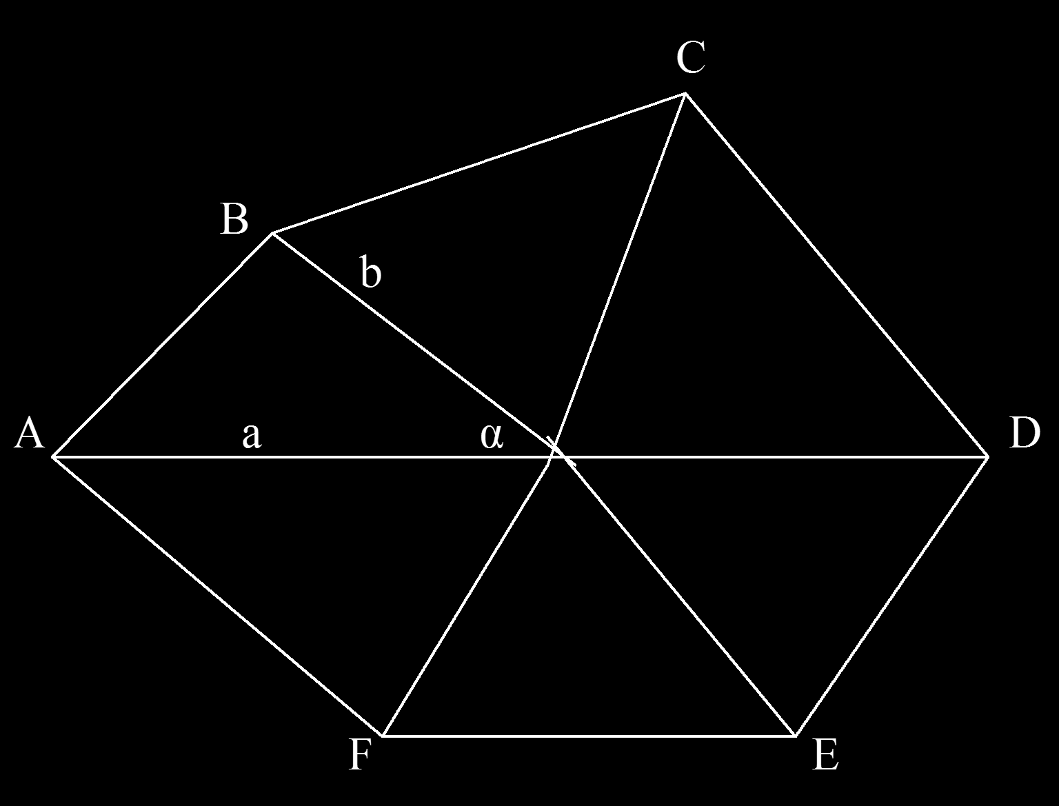 2. Teodolittal