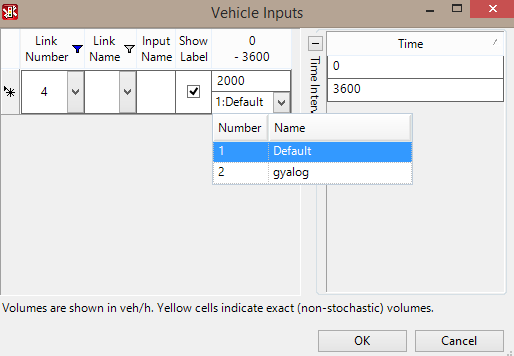 a kompozíciónál a,,traffic/vehicle Compositions menüben definiált járműösszetételek közül lehet választani (lásd előző fejezet), a jobb szélső részen az adott,,vehicle Input időtartama állítható be