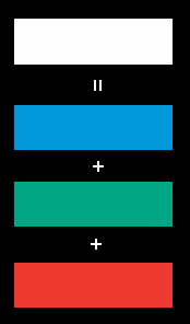 4/29 Képmegjelenők színalkotása LCD projektor - térbeli színkeverés CRT projektor egymásra vetítés 5/29 Képmegjelenítők főbb