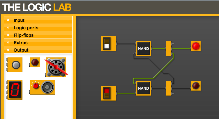 NAND SR Flip-Flop A logikai kapcsolás szimulációját a THE LOGIC LAB