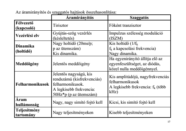 6. A szaggatott vezetés jelensége, a kritikus áram definíciója és képlete.