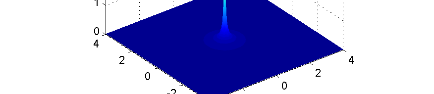 Az inhomogén partikuláris megoldás meghatározásához gyelembe kell venni a peremfeltételt, mely szerint a haladó hullám elt nik, ha a sugárirányú komponenssel tartunk a végtelenbe: lim G ( r, r ) = 0.