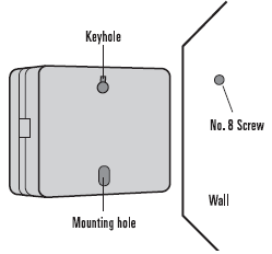 Helyezze a készüléket a falhoz és a hátlapon lévı felsı csavarrögzítı lyukat csúsztassa rá a kiálló csavarra (keyhole). Rögzítse a hátlapot a 8-as csavar behajtásával. 6.3.